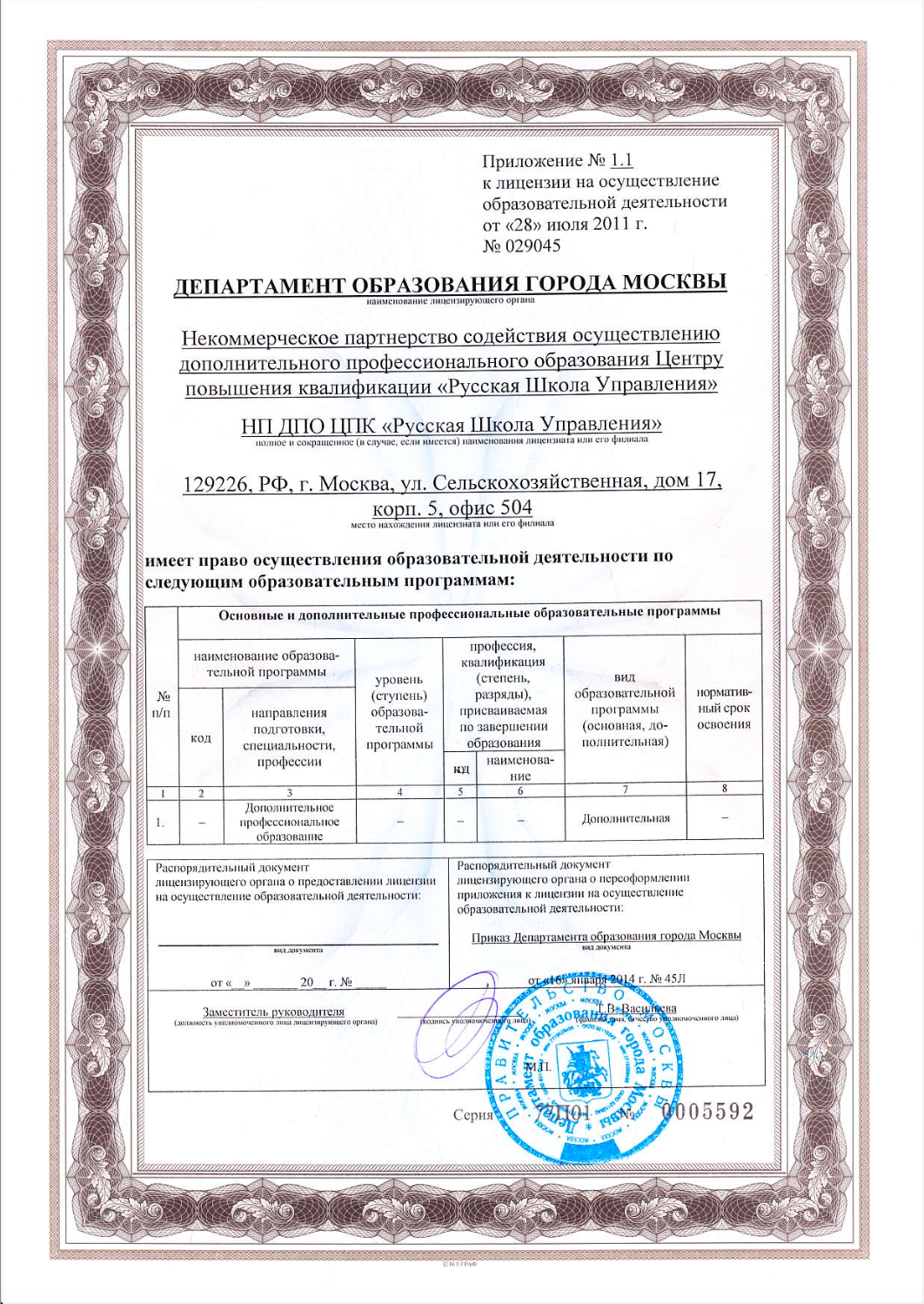 приложение к лицензии